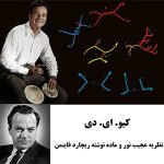 نظریه نور