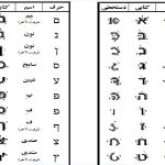 آموزش زبان عبری