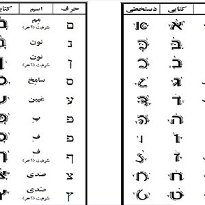 آموزش زبان عبری